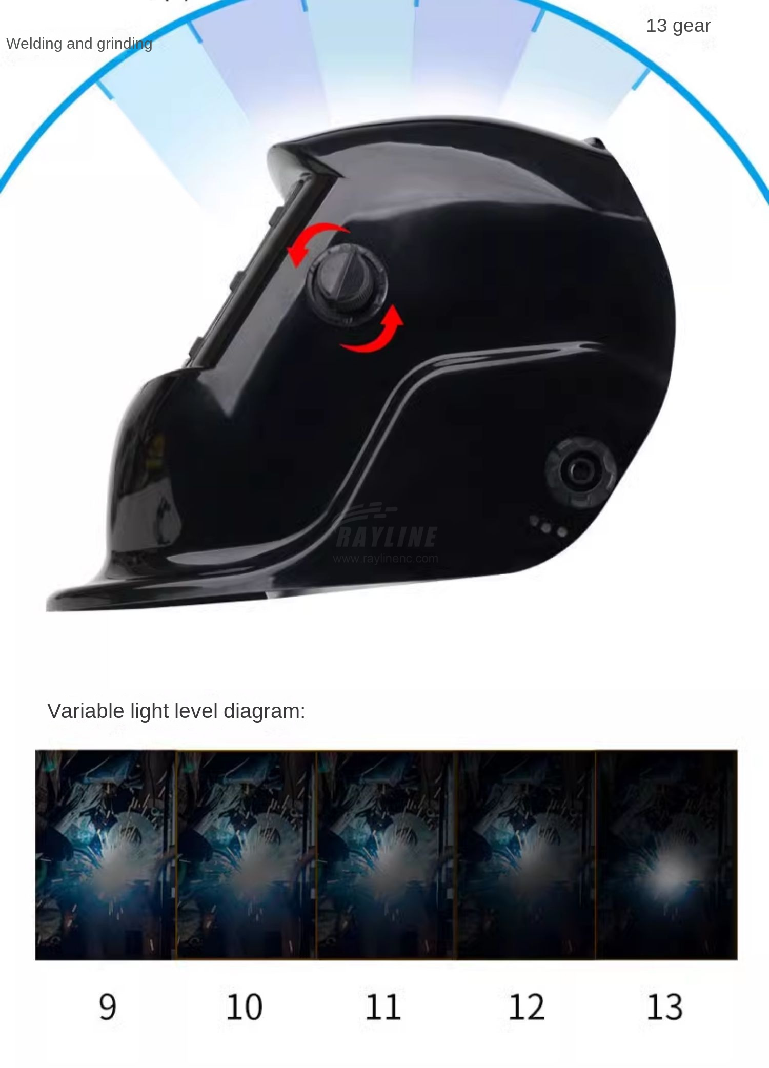 Industrial Laser Head - Casco di Protezione Laser, Casco di