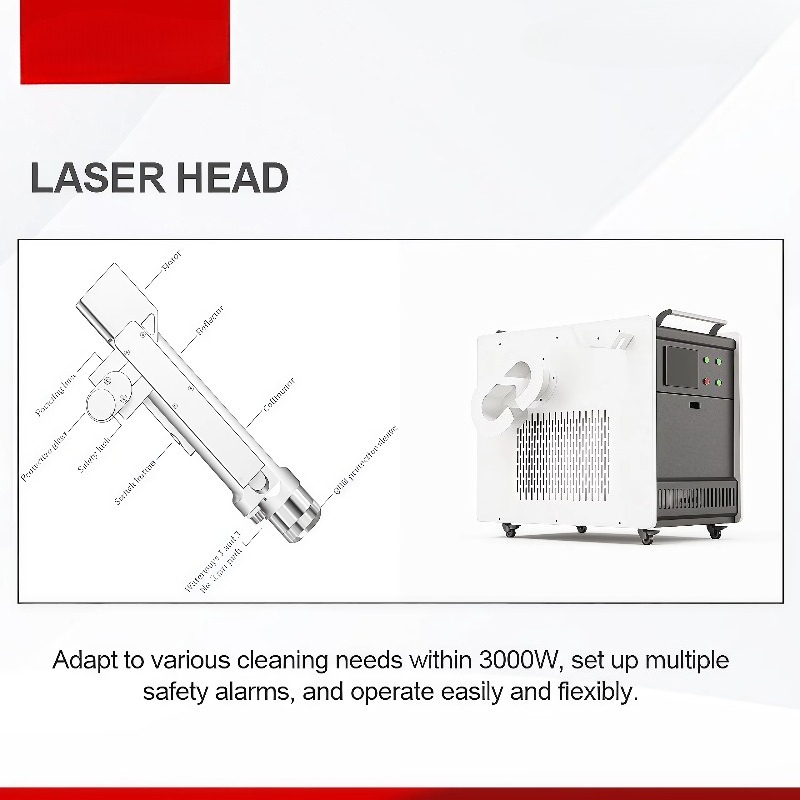 Pulitore Laser Portatile Indus - Industrial Laser For Cleaning recensione e prezzo