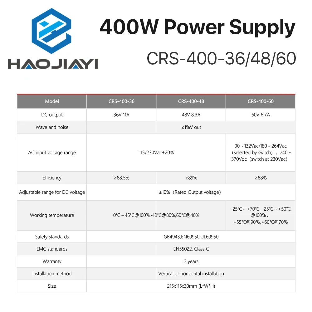 Alimentatore switching 40W CRS - Industrial Laser Supply recensione e prezzo